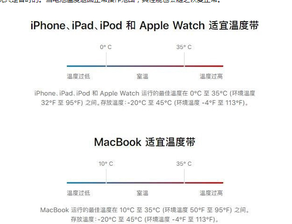 休宁苹果13维修分享iPhone 13耗电越来越快怎么办 